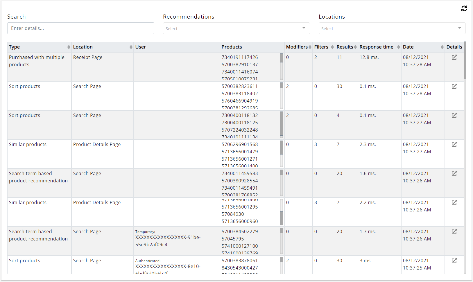 My Relewise Trackings list