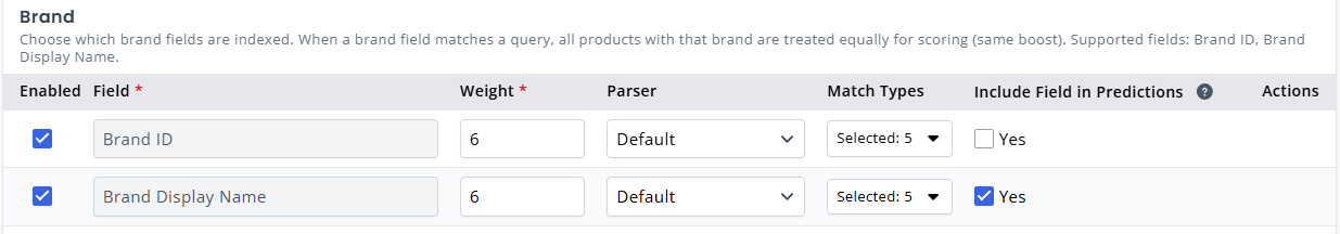 Product Brand search index