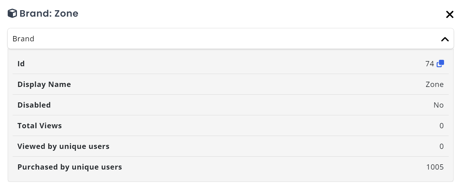 My Relewise Brand Details