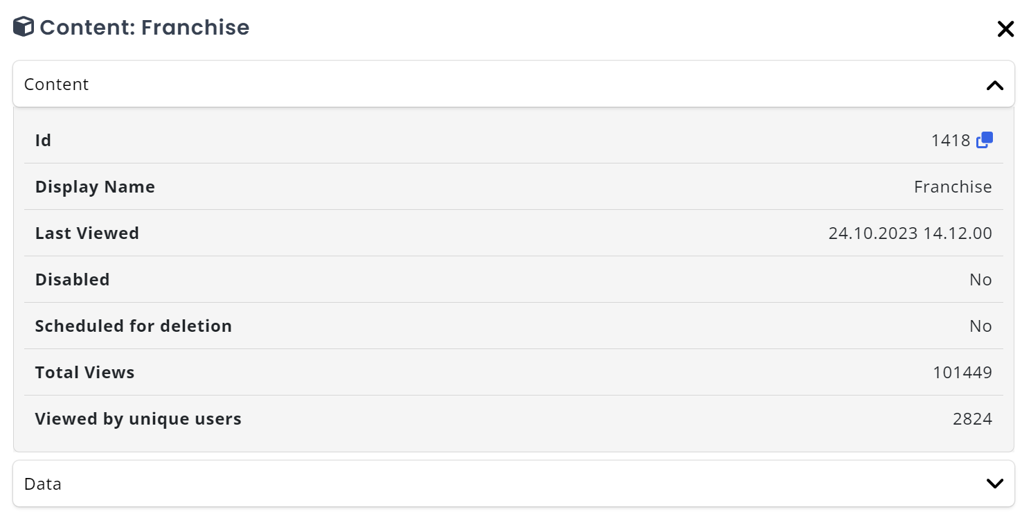 My Relewise Content Details