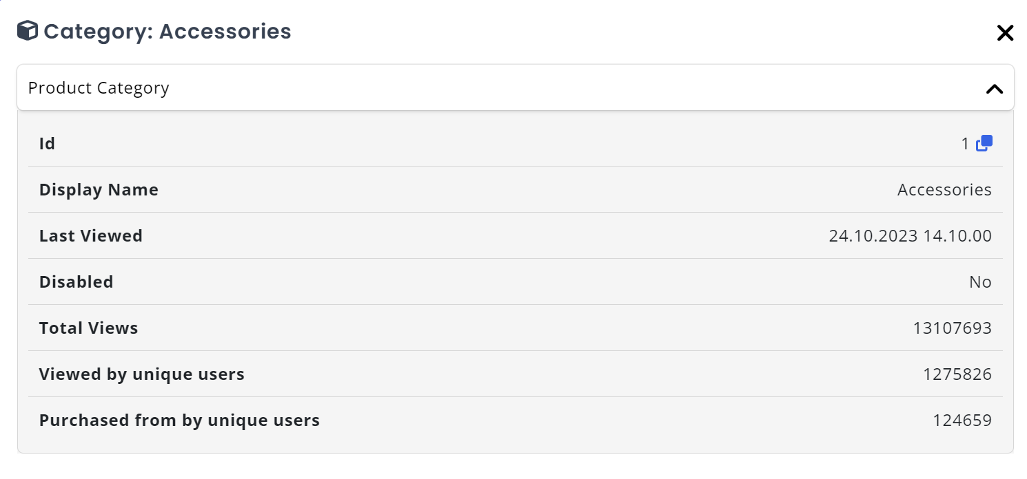 My Relewise Product Category Details