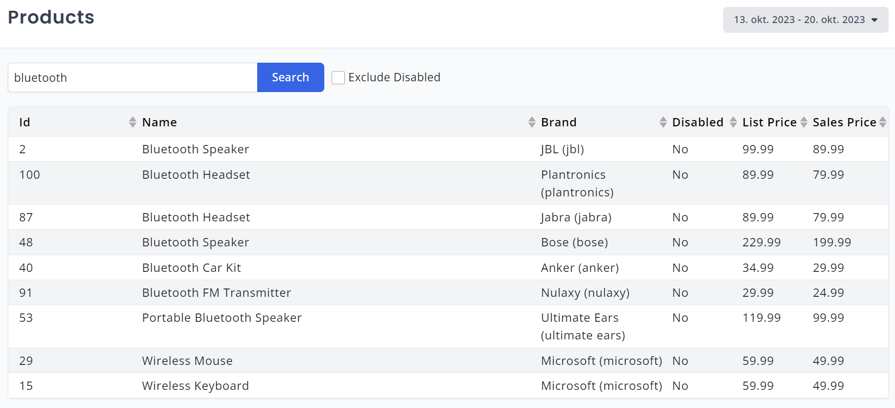 My Relewise Product Search