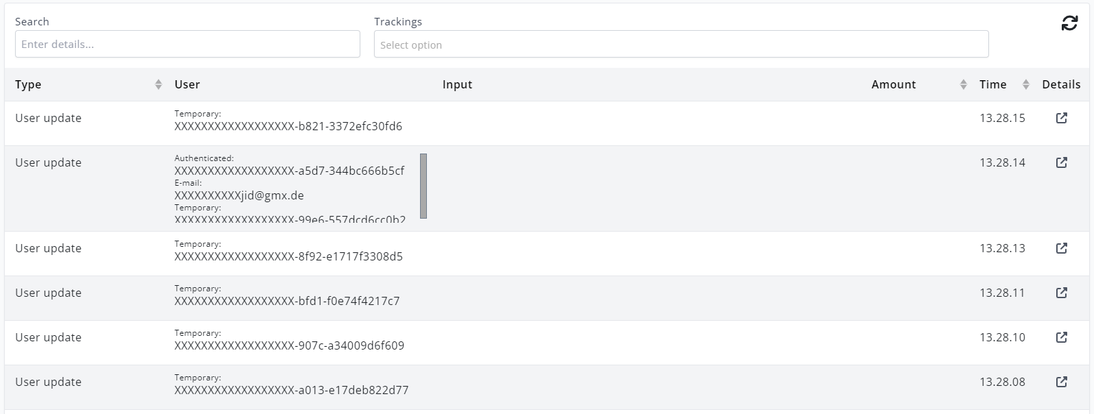 My Relewise Trackings list